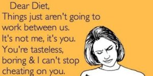 Dieet bij blog beschaefd